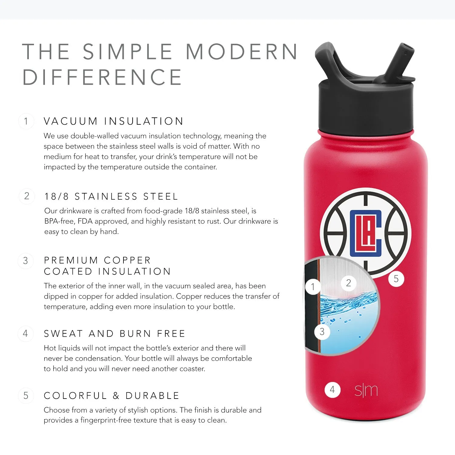 NBA Summit Water Bottle with Straw Lid - 32oz